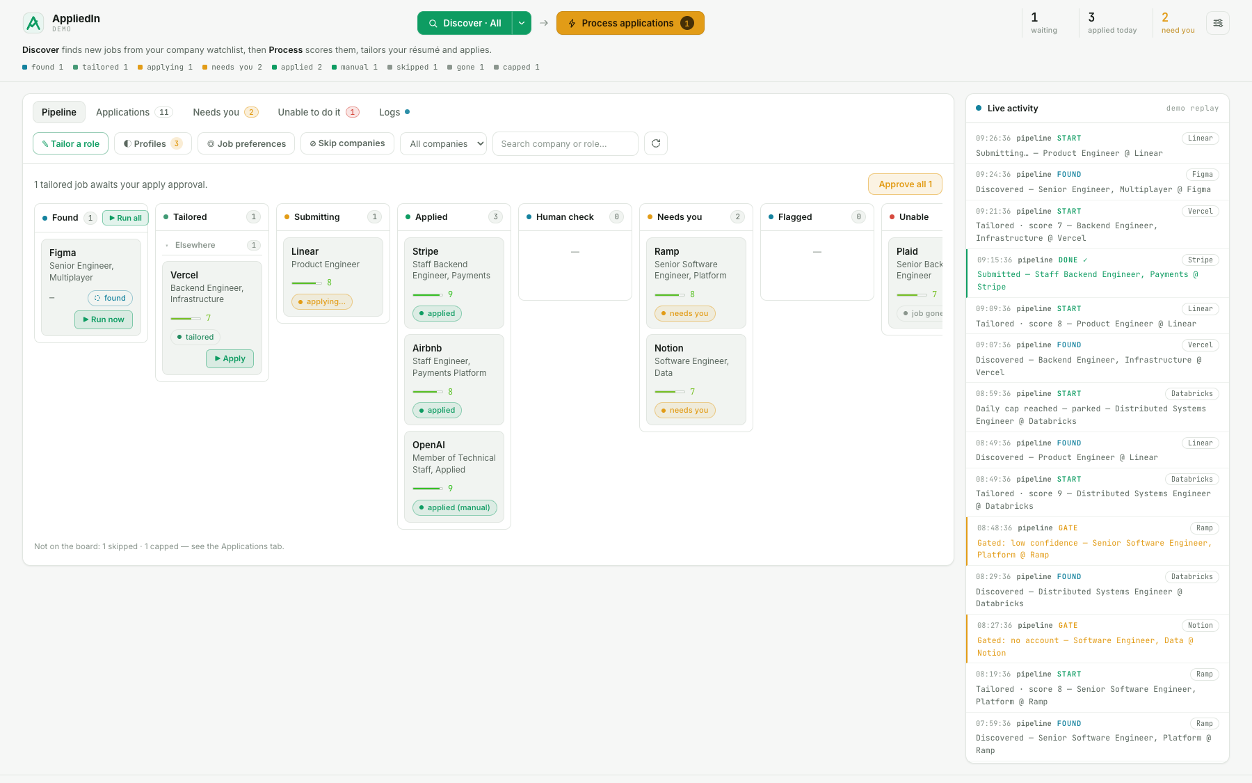 AppliedIn shows queued, tailored, approval, and applied states on one board